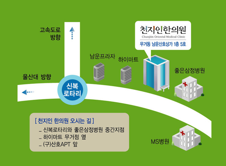 천지인한의원 이미지
